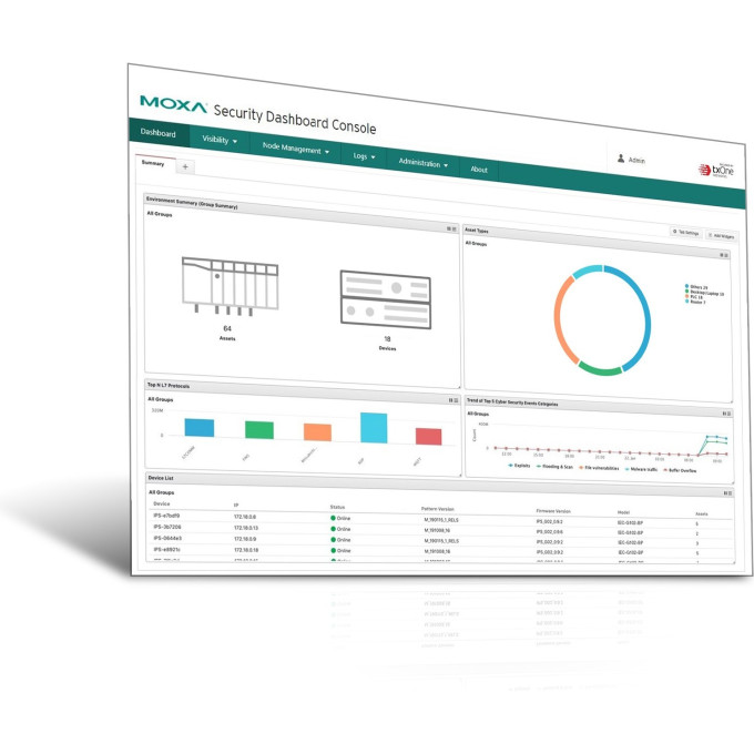 Лицензия MOXA LIC-SDC-ADD-1Q-XN-SR 6137422